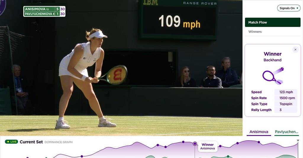 BBC's Signals overlays live analytics and audience polls onto Wimbledon coverage