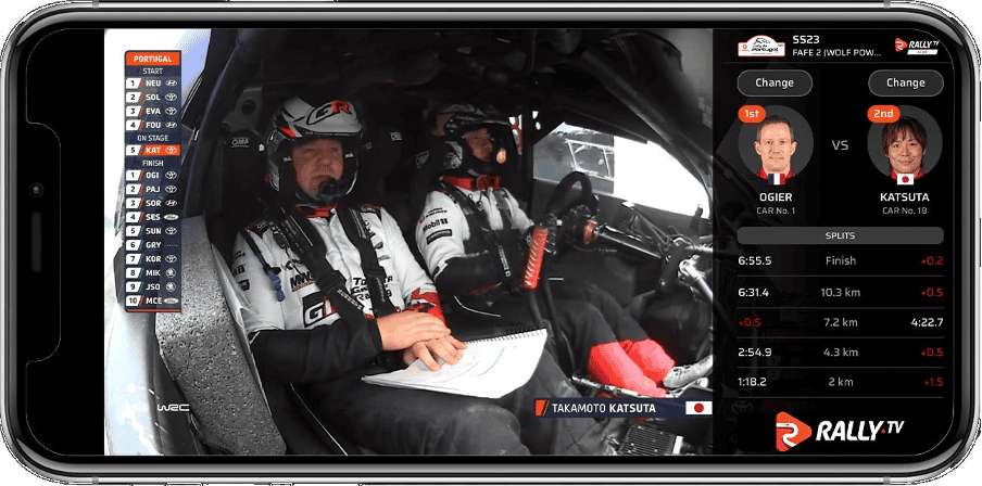 Ease Live brings live data overlays to WRC's Rally.TV