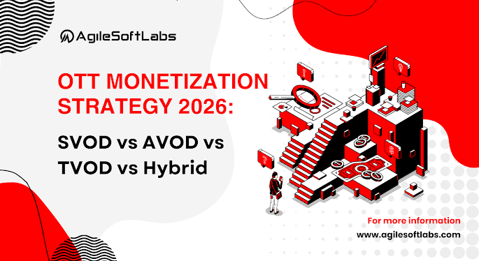 Hybrid Monetization Is Now Standard; Netflix Ad Tier Drives 70% of New Signups