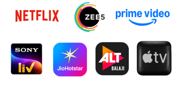 Netflix closes to one point behind Prime Video in India