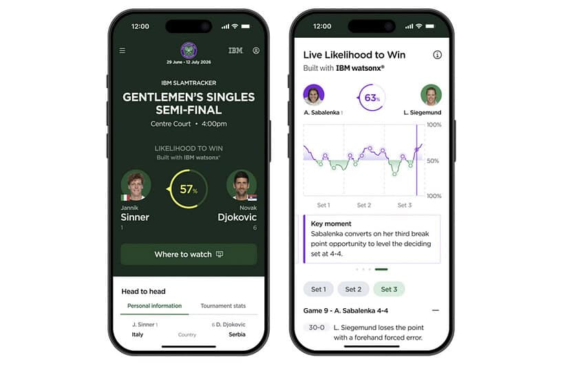 Wimbledon and IBM launch watsonx-powered 'Key Moments' and AI companion