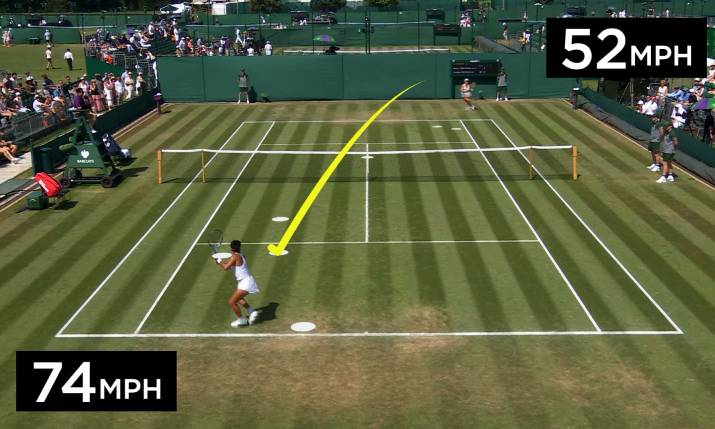 Hawk-Eye and AKQA launch spatial audio accessibility feed for Wimbledon