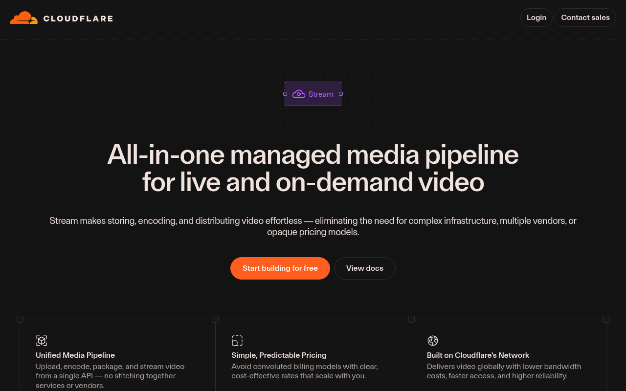 Cloudflare homepage screenshot