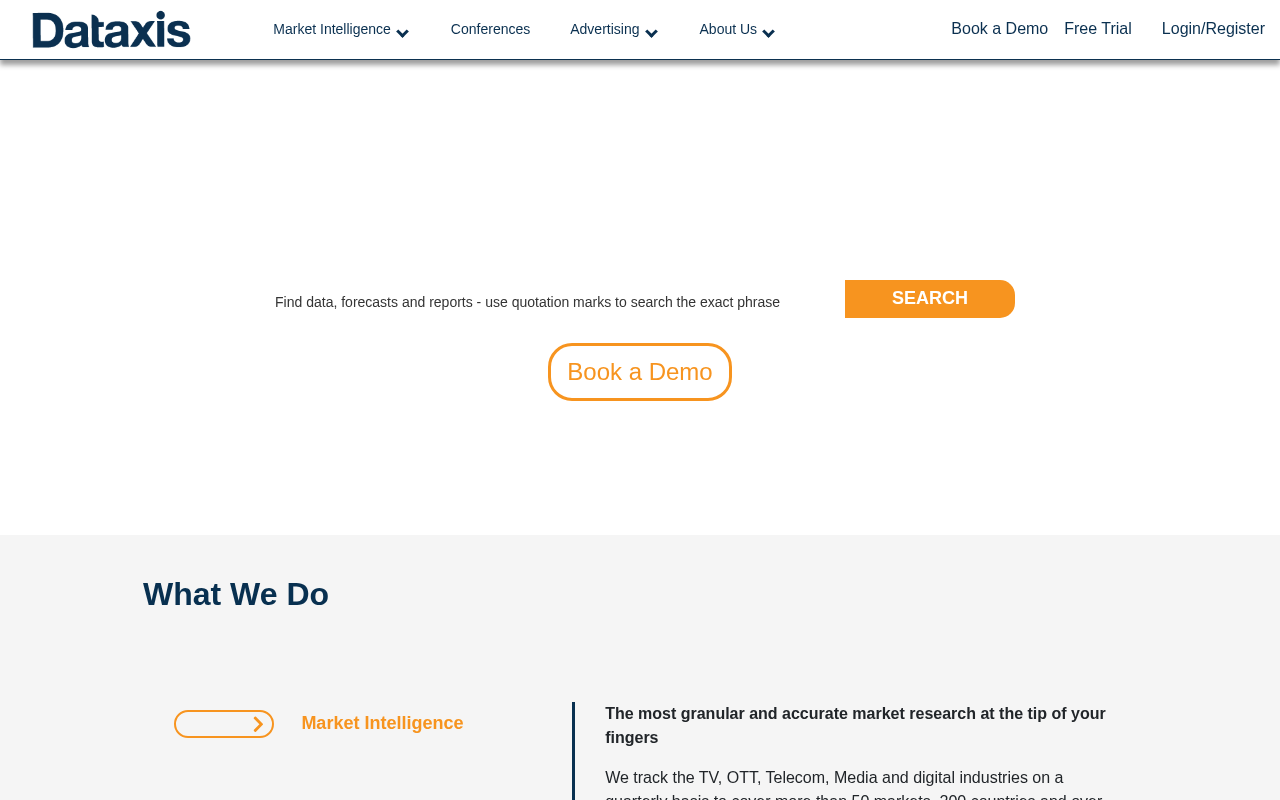 Dataxis homepage screenshot