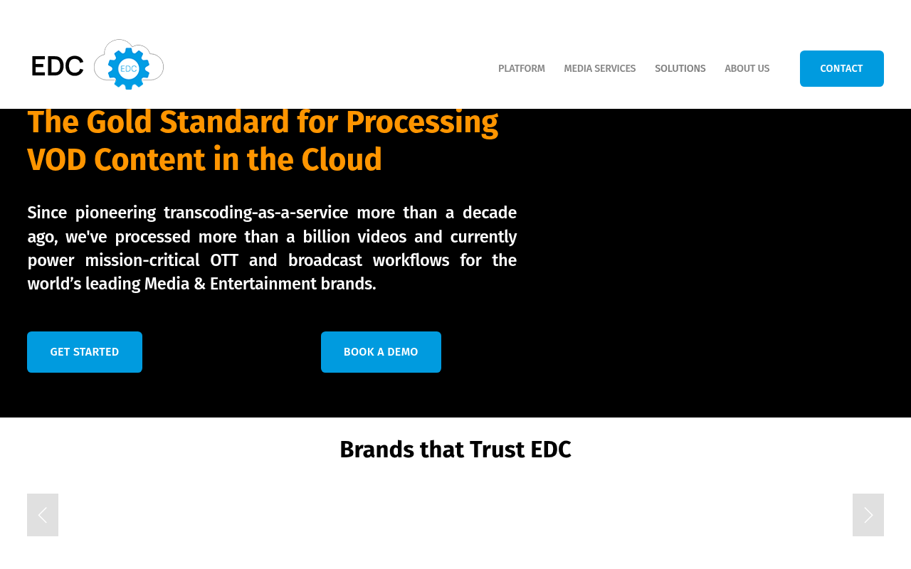 Encoding.com (Backlight) homepage screenshot