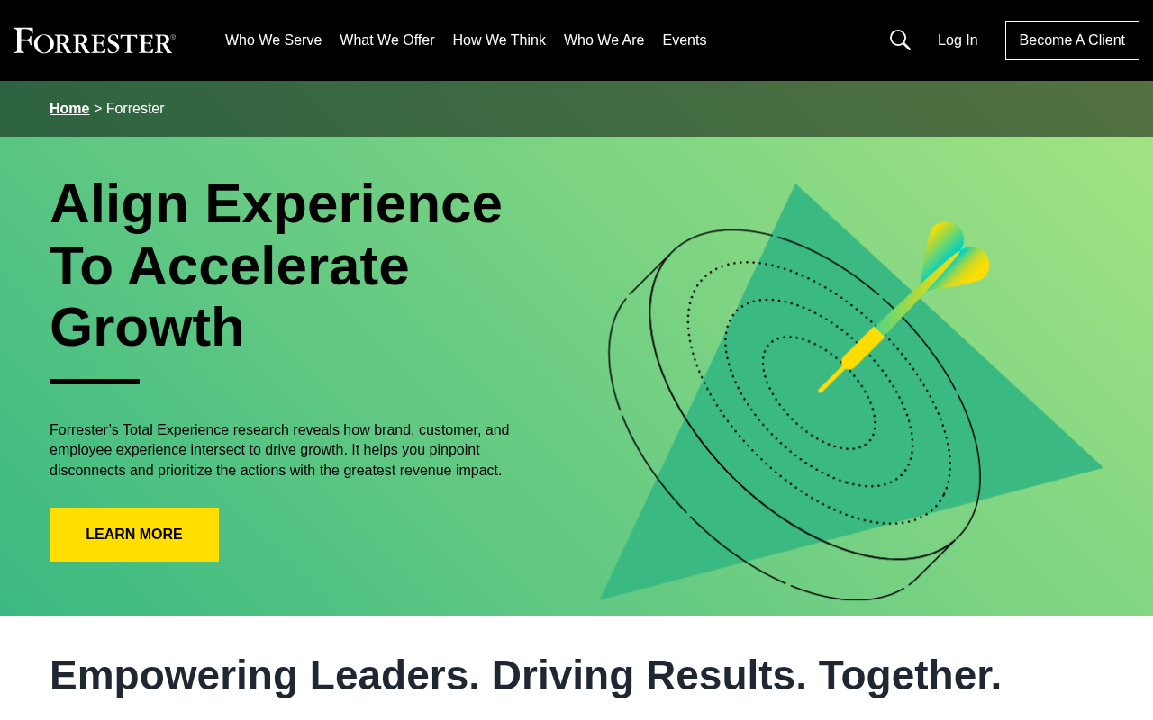 Forrester homepage screenshot