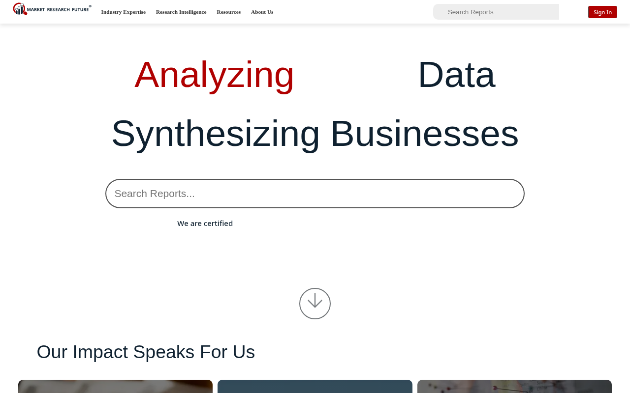 Market Research Future homepage screenshot