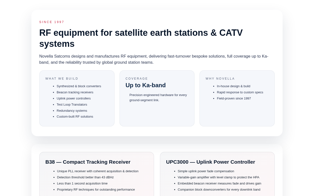 Novella SatComs homepage screenshot