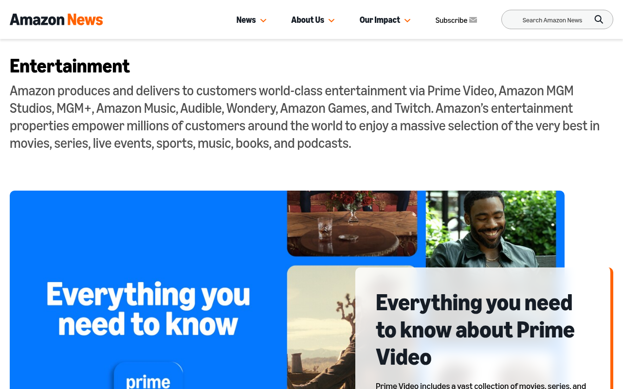 Prime Video Tech homepage screenshot