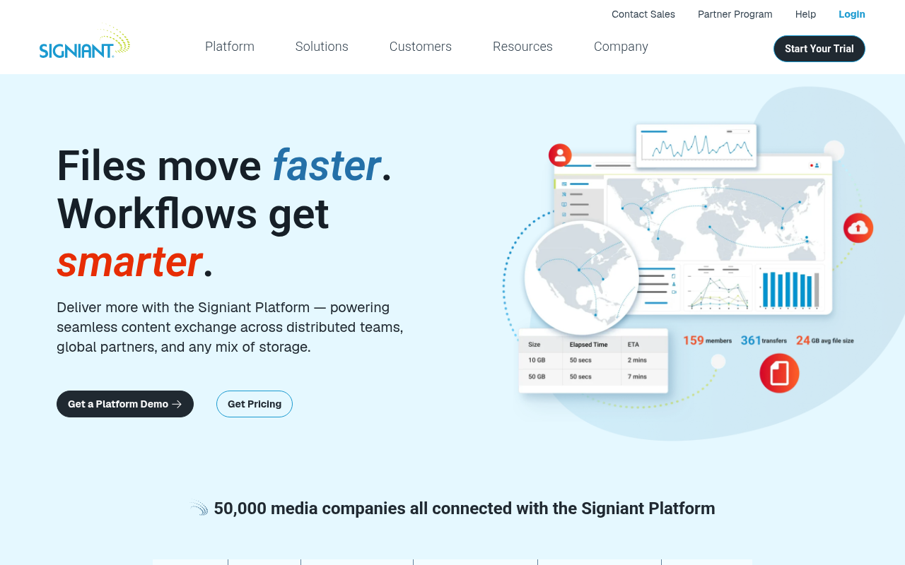 Signiant homepage screenshot