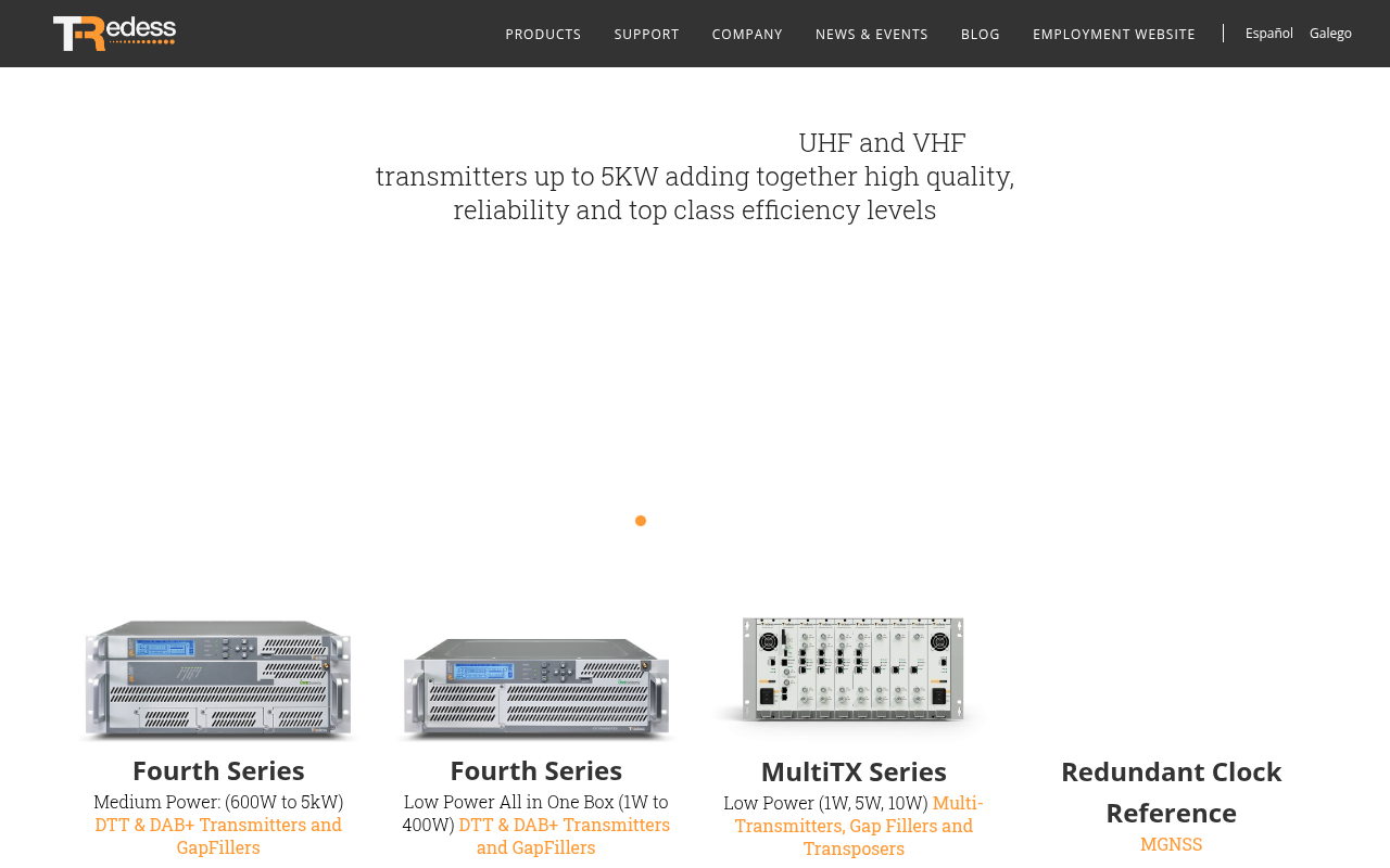 Tredess homepage screenshot