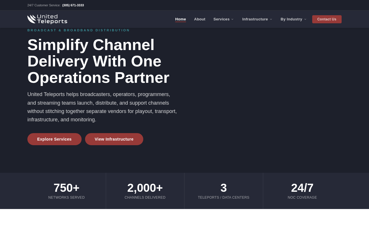 United Teleports homepage screenshot
