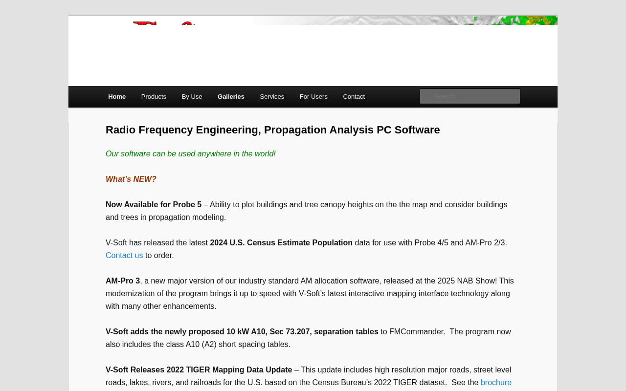 V-SOFT Communications homepage screenshot
