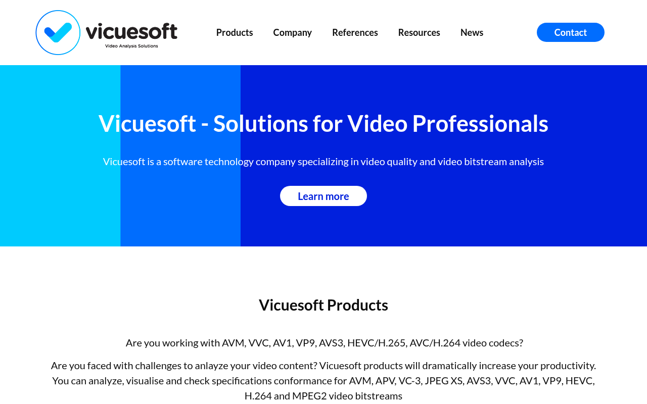 ViCueSoft homepage screenshot