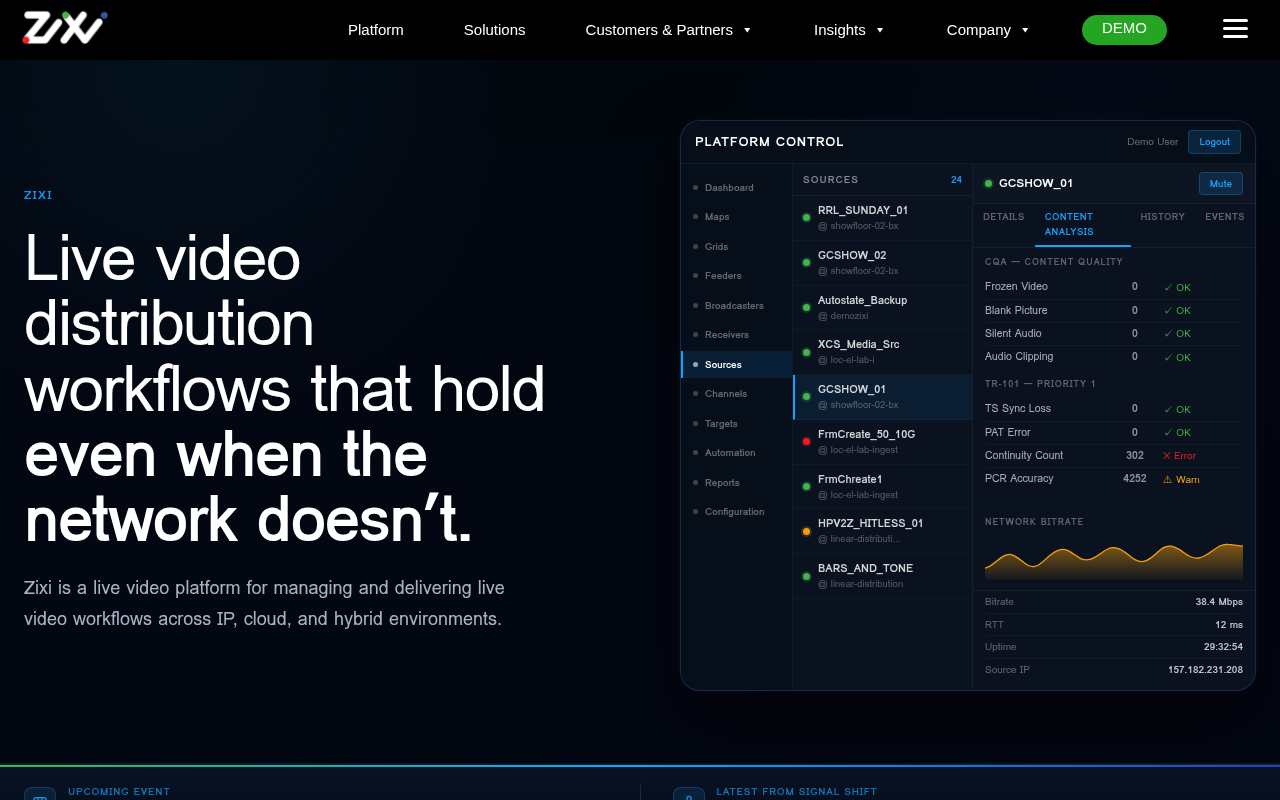 Zixi homepage screenshot